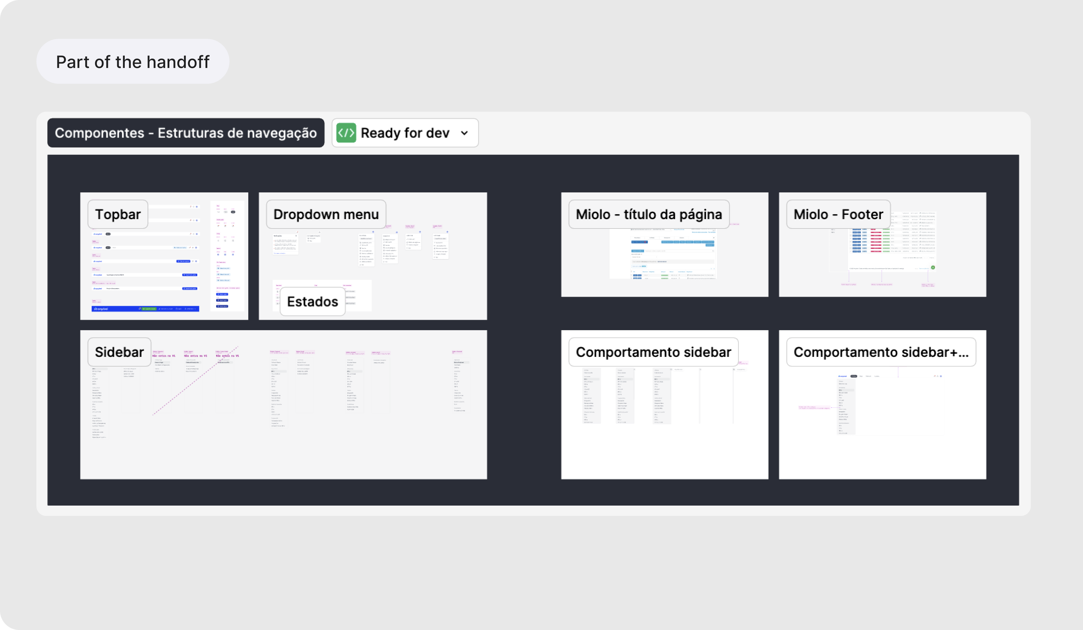 Design handoff documentation and progressive rollout plan